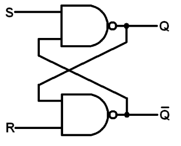 SR flip-flop